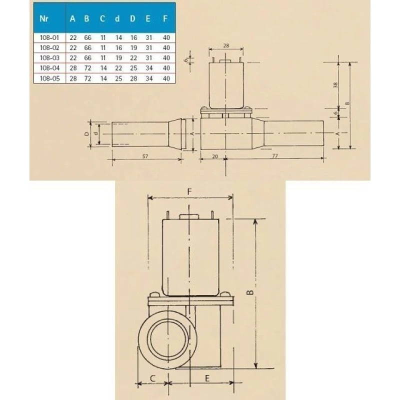 Boegschroef 14/16x154mm -108-01 3 Boegschroef 14/16x154mm -108-01