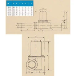 Boegschroef 25x28x154mm -108-05